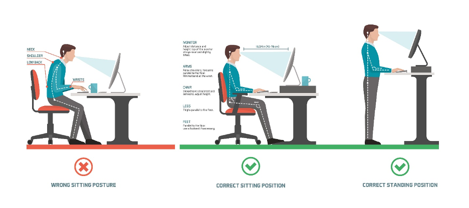 A well-organized ergonomic workstation with proper chair and desk height to prevent neck and back pain. South Simcoe Physio. A well-organized ergonomic workstation with proper chair and desk height to prevent neck and back pain. South Simcoe Physio.